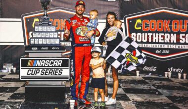 Party of Five: Chase Briscoe in the Zone on Track and at Home