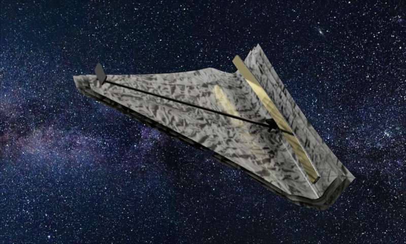 Circle versus rectangle: Finding 'Earth 2.0' may be easier using a new telescope shape