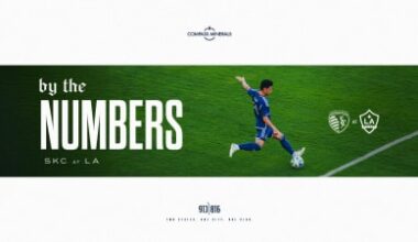 By The Numbers presented by Compass Minerals: Sporting KC at LA Galaxy | Sept. 27, 2025