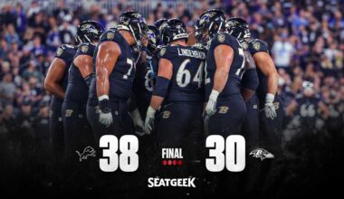 Ravens Fall to Lions on ‘Monday Night Football’