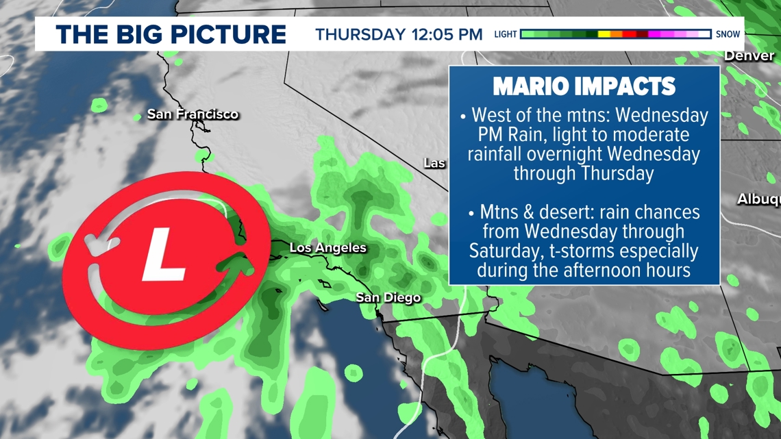 San Diego Weather | Tropical Storm Mario brings rain, thunderstorms
