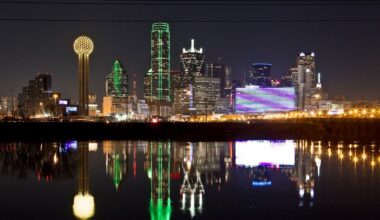 Dallas-Fort Worth ranks No. 1 in attracting workforce talent