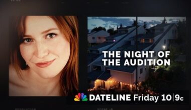Dateline NBC TV Show: canceled or renewed?