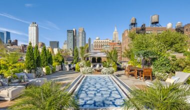 A Chelsea Penthouse With an Extravagant Rooftop Garden
