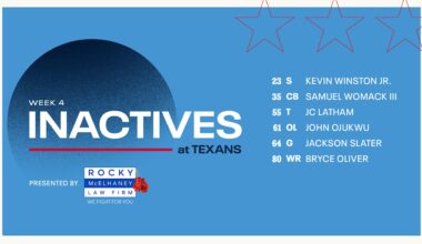 Game Inactives | Week 4 Titans at Texans
