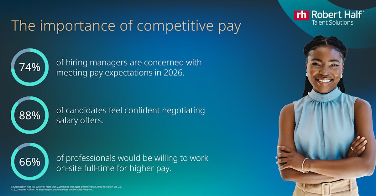 Robert Half Releases 2026 Salary Guide Highlighting Key Compensation Trends Amid a Complex Job Market