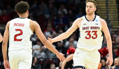 Quad 1 Rock Fights: Why Gonzaga Fans Must Pull for the Gaels in 25-26
