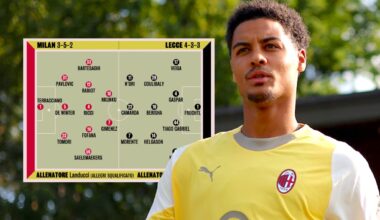 Koni De Winter of AC Milan