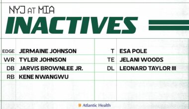 New York Jets vs. Miami Dolphins Game Inactives