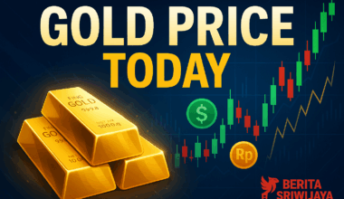 gold price