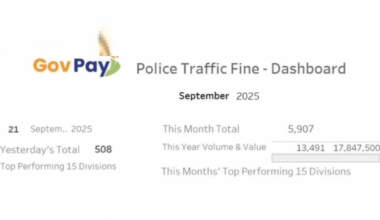 GovPay boosts traffic fine payments in Sri Lanka: Official