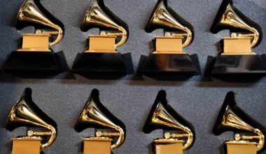 Grammy Ballot in 2026 to List Entries in Randomized Order