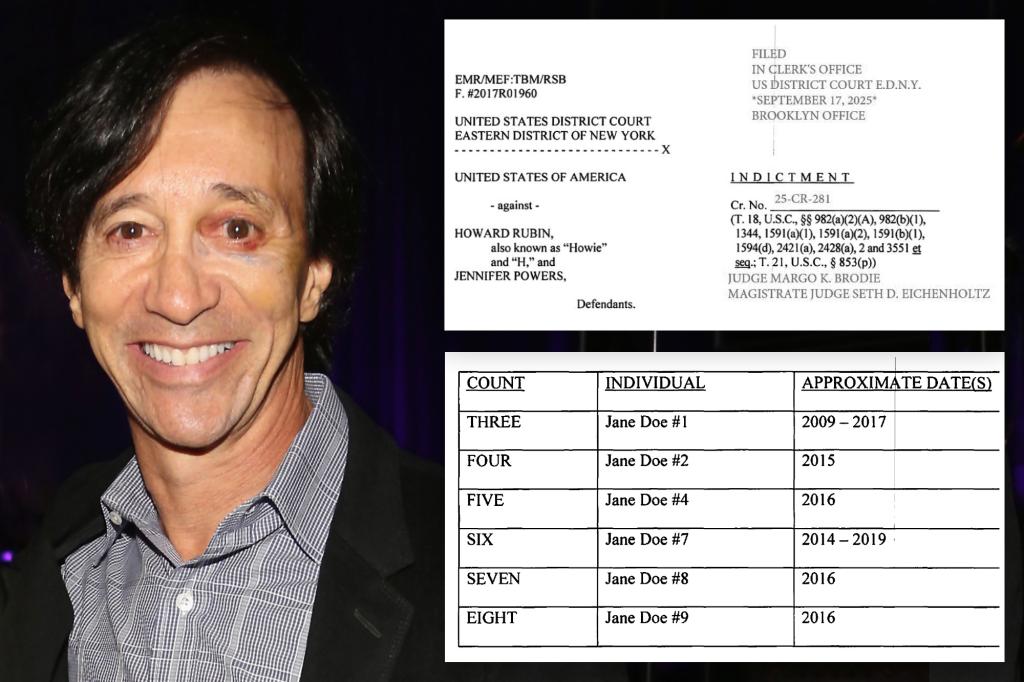 Howard Rubin arrested for allegedly sex-trafficking women to 'sex dungeon' penthouse: feds