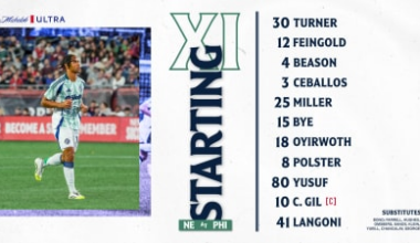 STARTING LINEUPS | New England Revolution at Philadelphia Union (September 20)