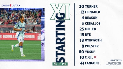 STARTING LINEUPS | New England Revolution at Philadelphia Union (September 20)