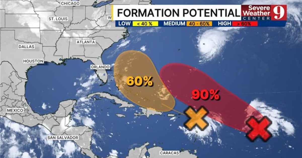 Formation chances increase for tropical waves in Atlantic – WFTV