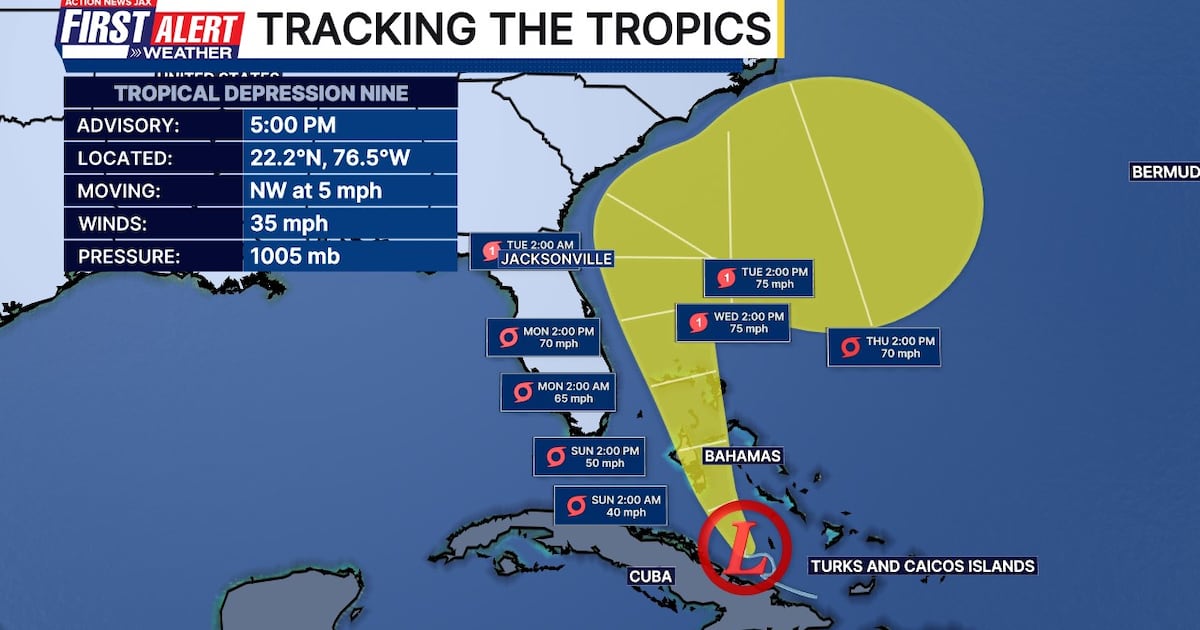 Tropical Depression 9 will be 200 miles off Jacksonville coast Monday/Tuesday – Action News Jax