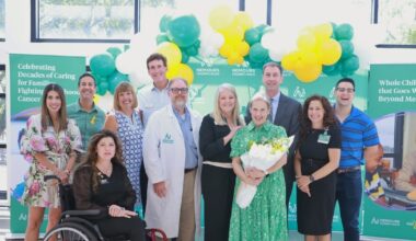 Nemours Jacksonville secures 10-year, $1 million gift for oncology child life services – Action News Jax