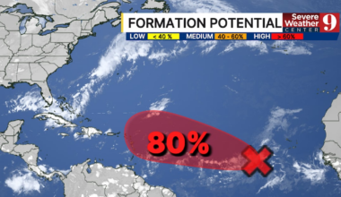 Tropical wave in the Eastern Atlantic shows potential for development – WFTV
