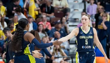 2025-26 WNBA Offseason Guides: Dallas Wings