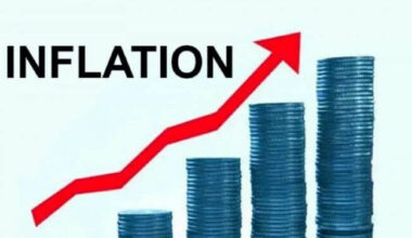 Inflation rate