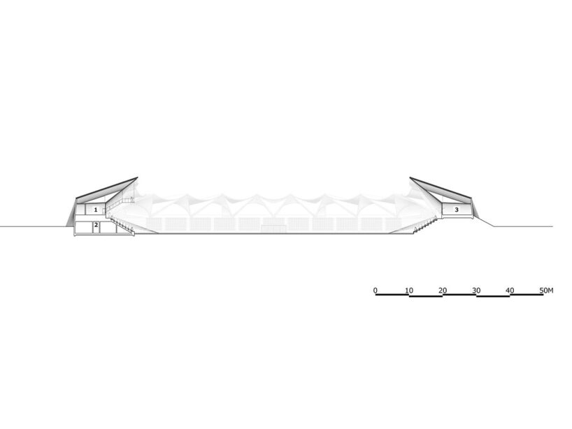 cross section
