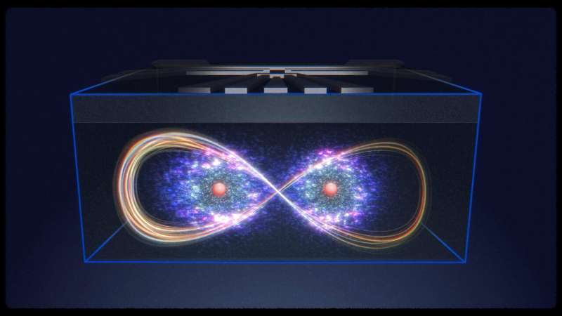 Artist's impression of two nuclear spins, remotely entangled via the geometric gate applied via the electron. Credit: Tony Melov / UNSW Sydney 'Like talking on the telephone': Quantum computing engineers get atoms chatting long distance