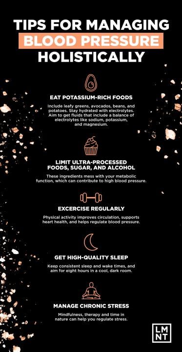 Infographic listing the top tips for managing blood pressure holistically.