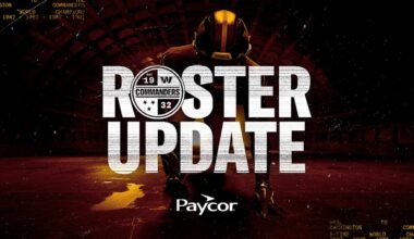 Commanders sign P Mitch Wishnowsky to practice squad