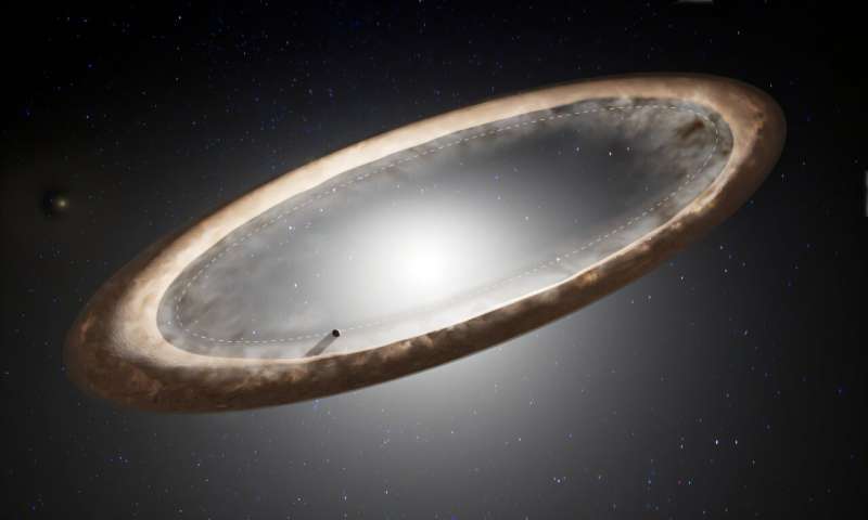 Neighboring star's warped ring shaped by evolving planets