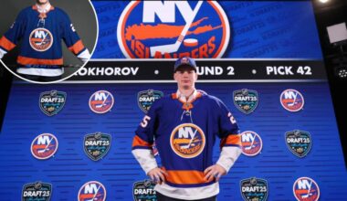 Islanders sign second-round pick Daniil Prokhorov to three-year deal