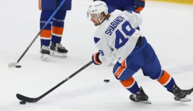 Maxim Shabanov already making outsized Islanders impression