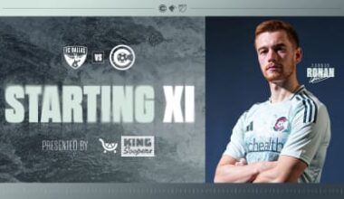 Roster Notes | FC Dallas vs Colorado Rapids 