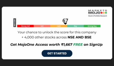 JK Agri Genetics Shows Strong Profit Growth Amid Technical Trend Shift