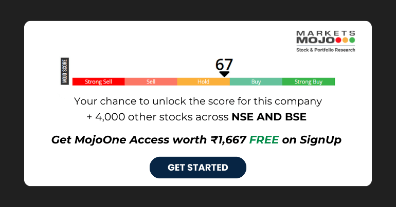 JK Agri Genetics Shows Strong Profit Growth Amid Technical Trend Shift