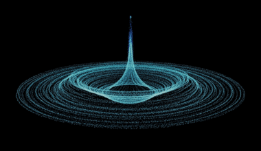 Discovering new solutions to century-old problems in fluid dynamics
