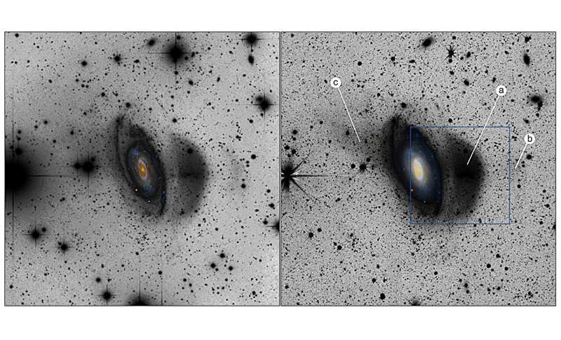 Amateur image of NGC 7531 (left). DESI Legacy Imaging Survey image of NGC 7531 (right). Sky-subtracted image of NGC 7531 as processed by Gnuastro's NoiseChisel program was used as a basis for photometry measurements. Features are labeled: (a): main shell; (b): faint outer shell; (c): counter plume. Credit: arXiv (2025). DOI: 10.48550/arxiv.2509.14038 Observations investigate a compact stellar system around nearby galaxy