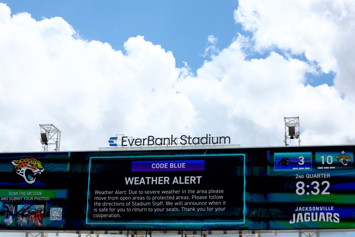 Panthers Jaguars weather alert