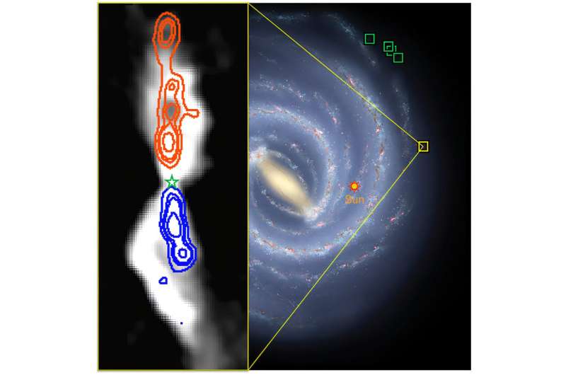Protostellar jet detection in Milky Way's outer region reveals universal star formation