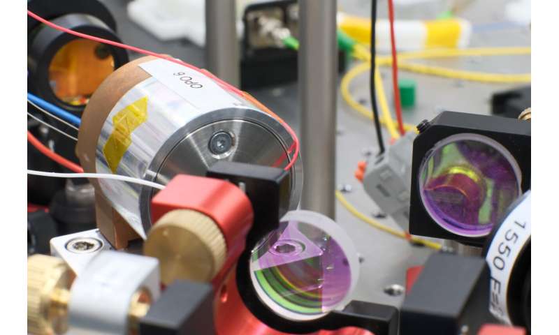 Proven quantum advantage: Researchers cut the time for a learning task from 20 million years to 15 minutes