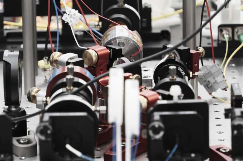 The squeezer—an optical parametric oscillator (OPO) that uses a nonlinear crystal inside an optical cavity to manipulate the quantum fluctuations of light.—is responsible for the entanglement. Credit: Photo: Jonas Schou Neergaard-Nielsen Proven quantum advantage: Researchers cut the time for a learning task from 20 million years to 15 minutes
