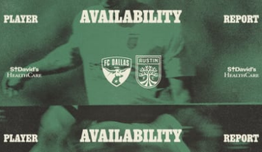 Player Availability Report: FC Dallas vs. Austin FC | Sept. 13, 2025