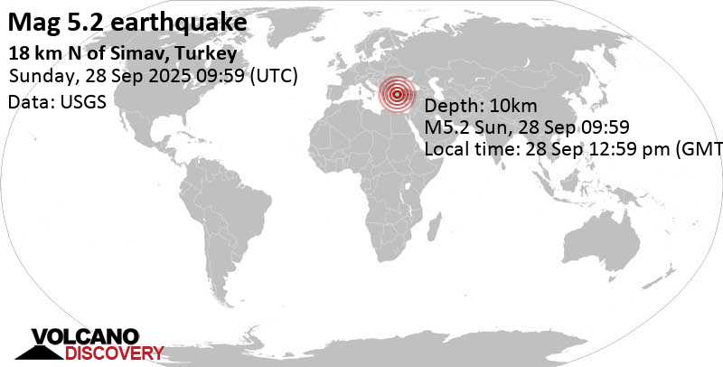 5.2 quake Kuetahya, 101 km southeast of Balikesir, Balikesir, Turkey, Sep 28, 2025 12:59 pm (GMT +3)
