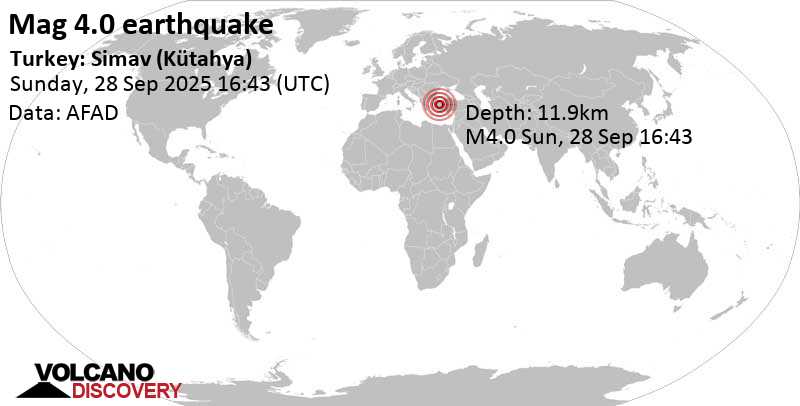 4.0 quake 17 km north of Simav, Kuetahya, Turkey, Sep 28, 2025 07:43 pm (Istanbul time)