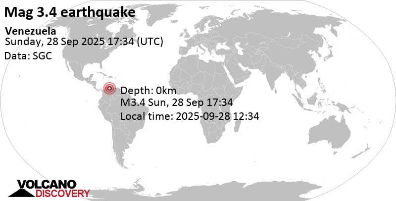 3.4 quake 9.3 km north of Mene Grande, Zulia, Venezuela, Sep 28, 2025 12:34 pm (Caracas time)