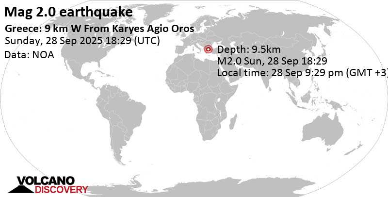 2.0 quake Aegean Sea, 65 km southwest of Thassos Island, Greece, Sep 28, 2025 08:29 pm (Athens time)