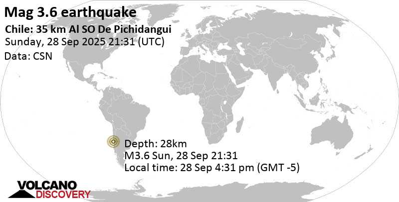 3.6 quake South Pacific Ocean, 57 km west of La Ligua, Petorca, Region de Valparaiso, Chile, Sep 28, 2025 05:31 pm (GMT -4)