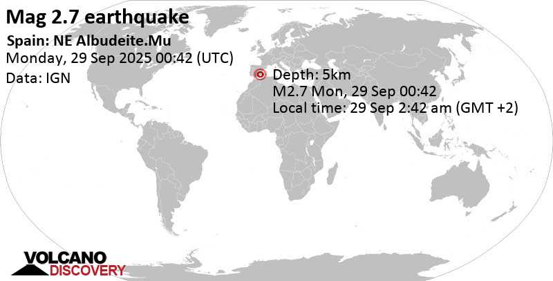 2.7 quake 23 km west of Murcia, Murcia, Spain, Sep 29, 2025 02:42 am (Madrid time)