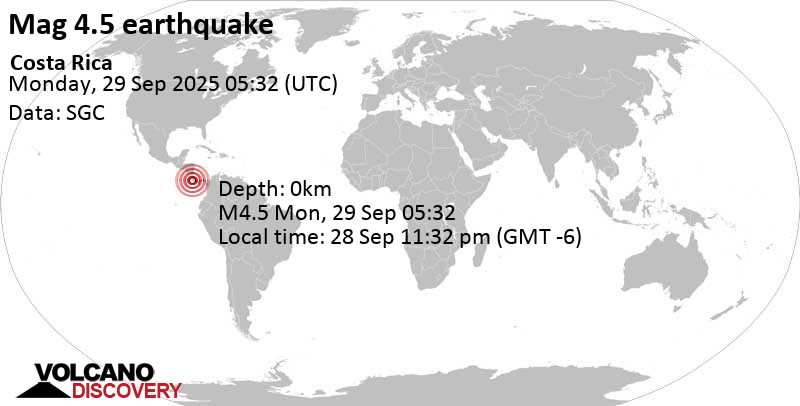 4.5 quake North Pacific Ocean, 48 km southwest of San Isidro, Costa Rica, Sep 28, 2025 11:32 pm (GMT -6)