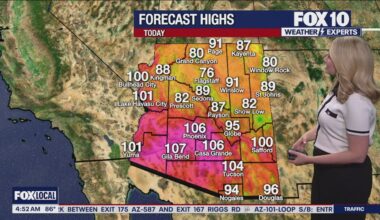 Arizona weather forecast: Strong wind gusts expected in Phoenix area